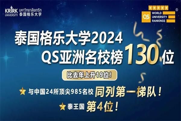 在职研究生远程教育学习管理技能提升