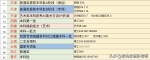 天津理工大学分数线（天津理工大学2022年录取分数线）