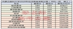 内蒙古医科大学2021年报考指南（附2020年分专业录取分数）