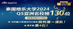 2024在职研究生科目